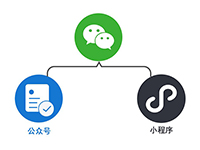 ΢�Ź��ںźû���С�����